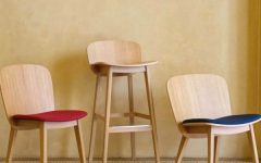 Marc van der Voorn and the Secrets to Magnificent Chairs Design